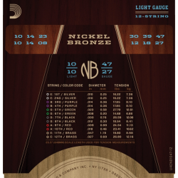 D'Addario NB1047-12 Nickel Bronze 10-47 12-Str.