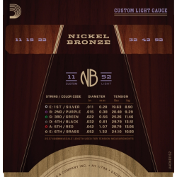 D'Addario NB1152 Nickel Bronze 11-52