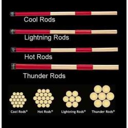 Promark Cool Rods