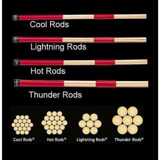 Promark Cool Rods
