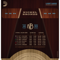 D'Addario NB1253 Nickel Bronze 12-53