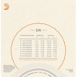 D'Addario Fretted EJ74 Mandolin Strenge