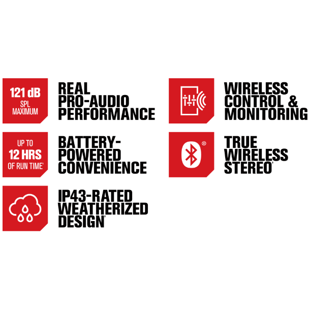 Electro-Voice EVERSE8 - EV Everse 8 - Professionel 8" Battery BT Speaker