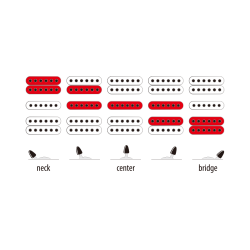 Ibanez PIA3761-XB Steve Vai Onyx Black