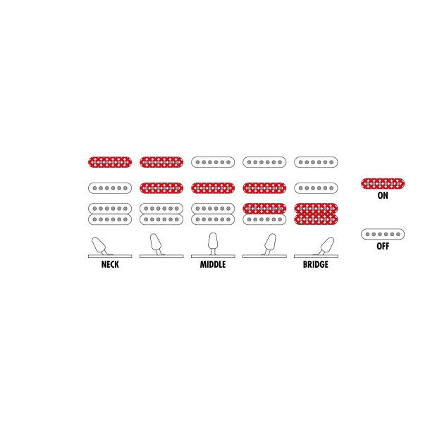 Ibanez RG460DX-BLH Elguitar RG Standard