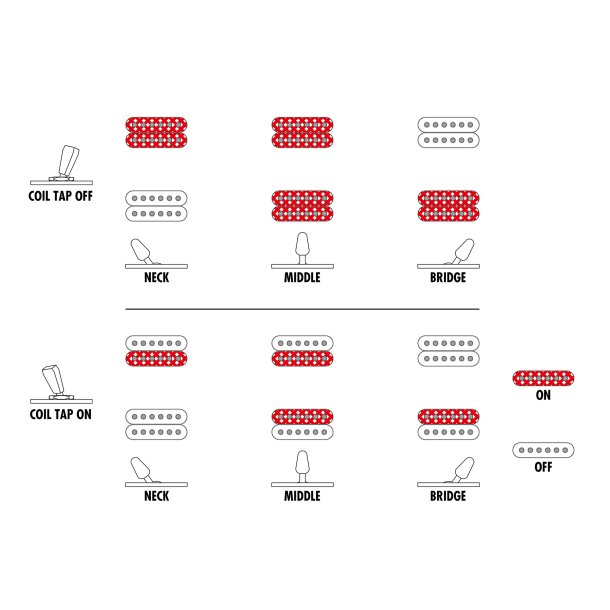 Ibanez RGR6BSP-IPT Elguitar, RG Reverse, Limited spot