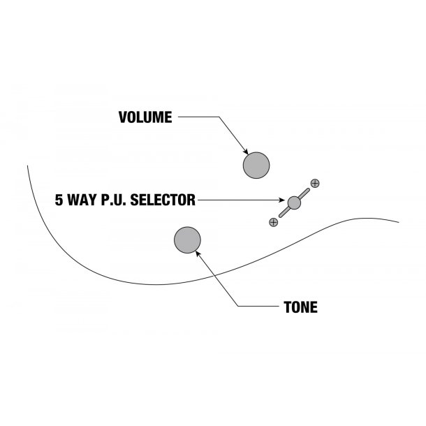 Ibanez S1070PBZ-CLB (Cerulean Blue Burst) Elguitar, S Premium. 