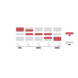 Ibanez S1070PBZ-CLB (Cerulean Blue Burst) Elguitar, S Premium. 