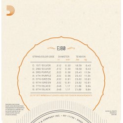 D'Addario EJ80, Octave Mandolin String Set Phosphor Bronze .012-.046 M