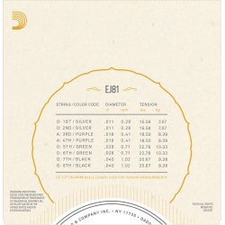 D'Addario EJ81, Strenges�t Irish Bouzouki Phosphor Bronze 011-040