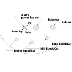 Ibanez SR300EDX-CZM Bas